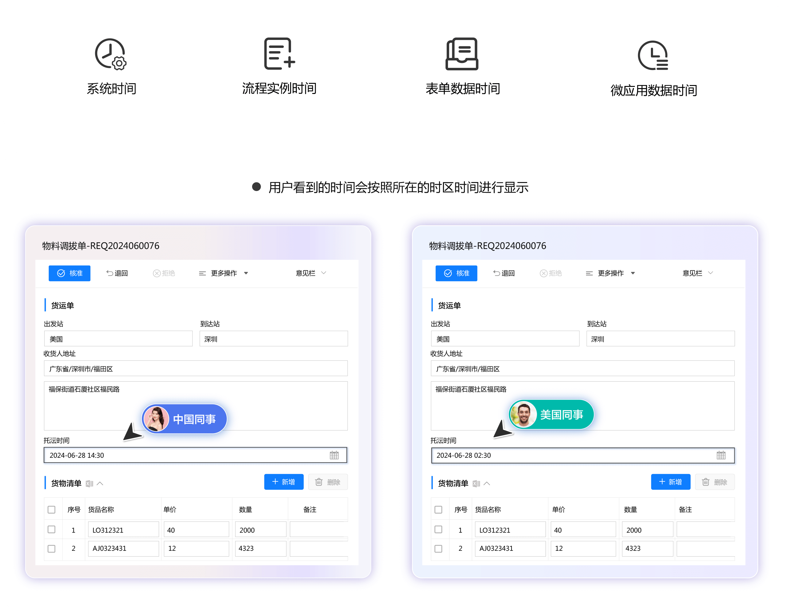 FlowPortal 支持系统时间、流程实例时间、表单/微应用数据时间智能时区适配,确保跨国团队跨时区协作时,时间显示与本地时区一致,消除时差干扰,提升全球化业务流程协同效率